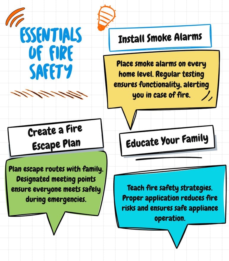 Fire Safety and Preparedness Tips