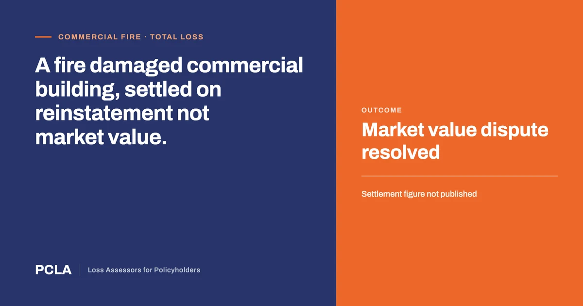 PCLA case study: a fire damaged commercial building settled on reinstatement rather than market value, with the settlement figure not published