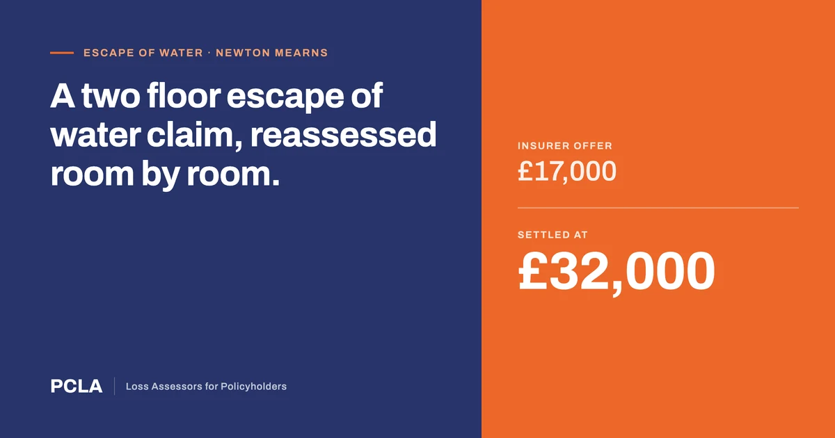 PCLA case study: a Newton Mearns escape of water claim where the insurer offered £17,000 and the claim settled at £32,000